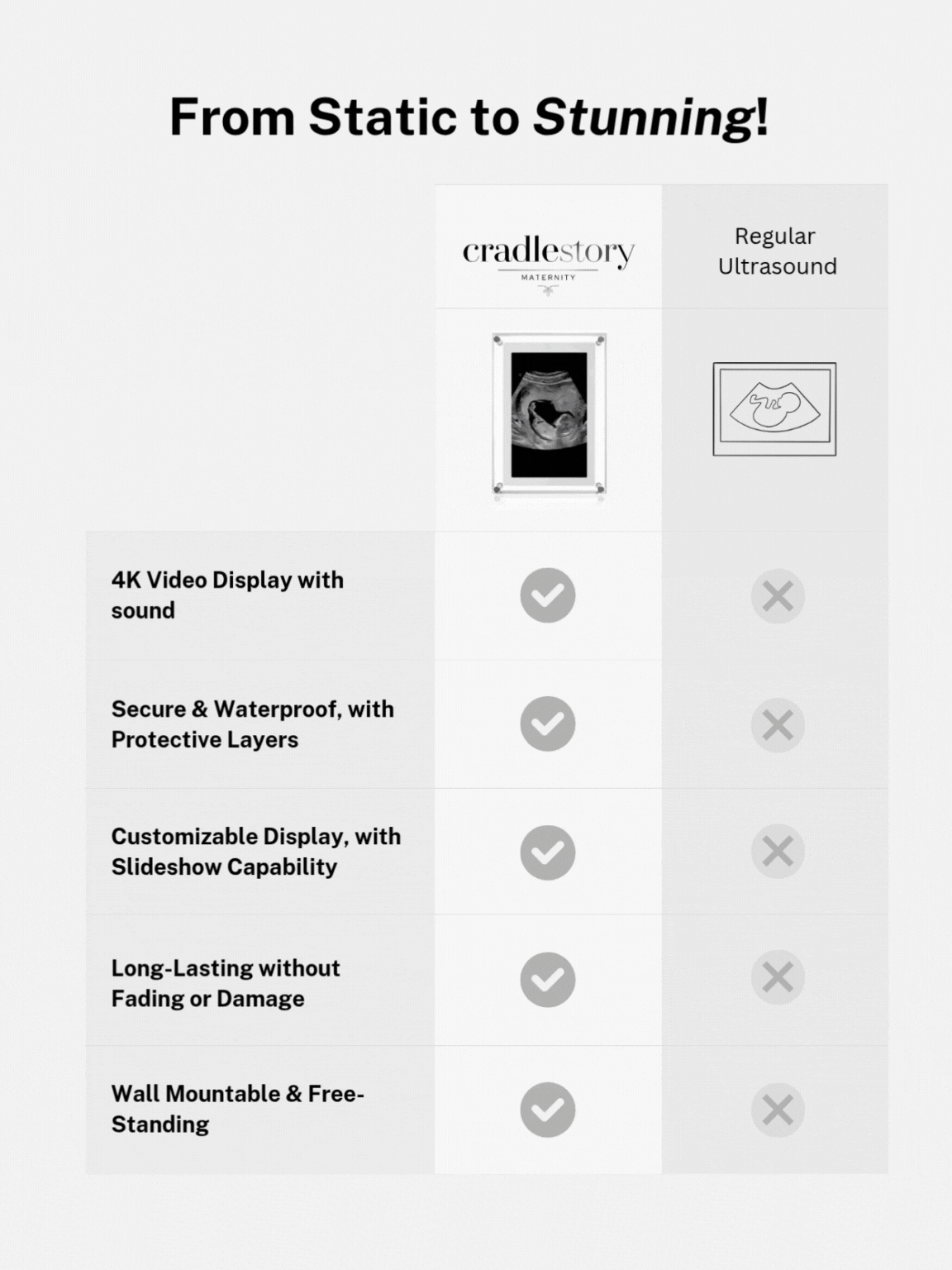 The FirstCapture™ Live Ultrasound Frame